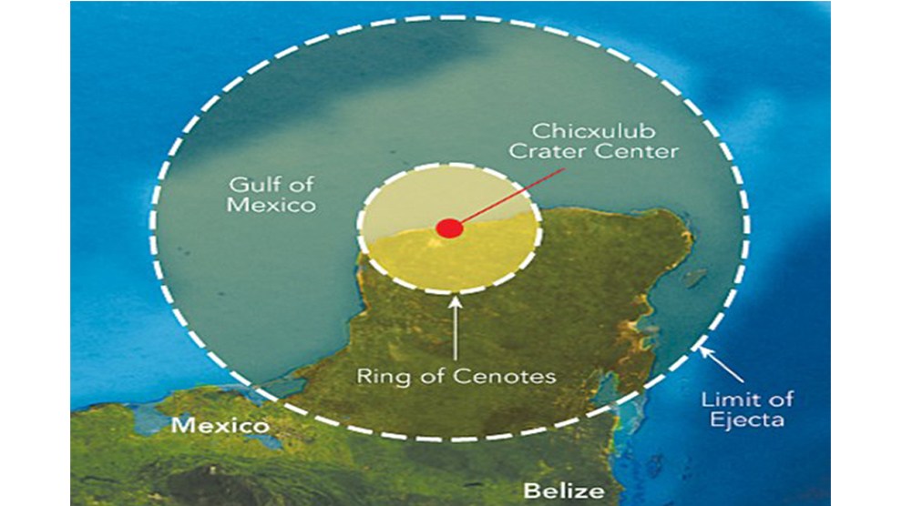 chicxulub crater sinkholes